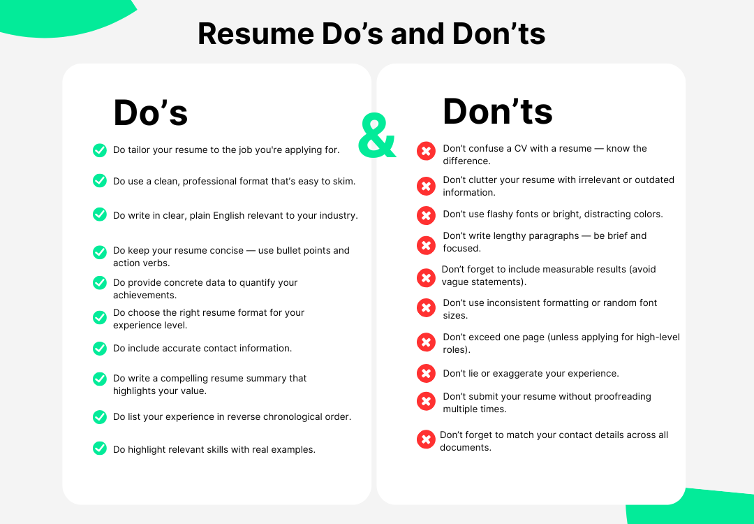 writing a resume